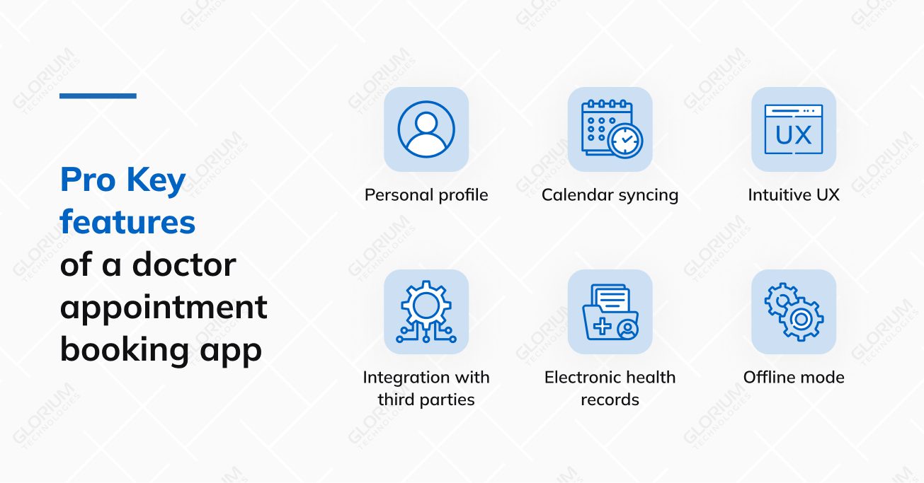 Pro Key features  of a doctor appointment booking app